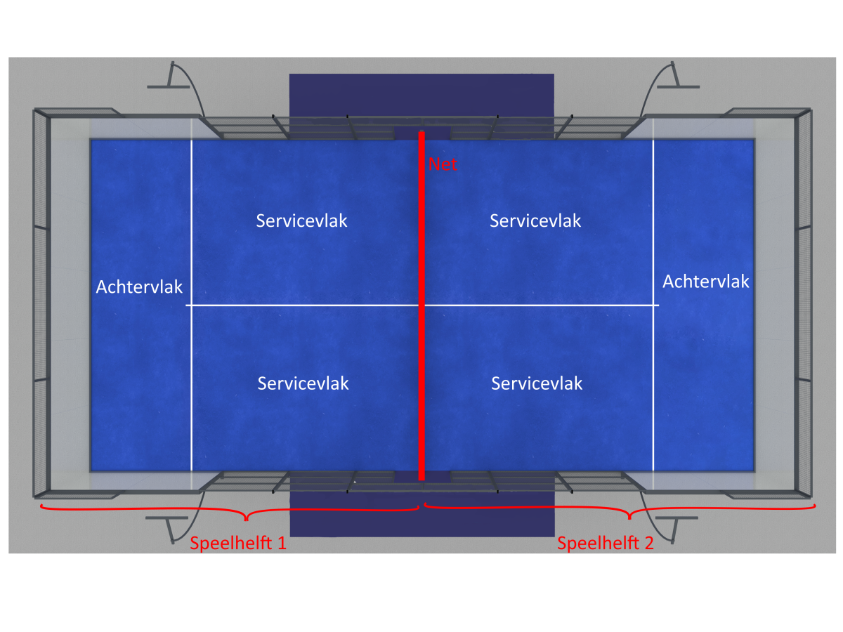 Onderverdeling padelveld Onderverdeling padelveld